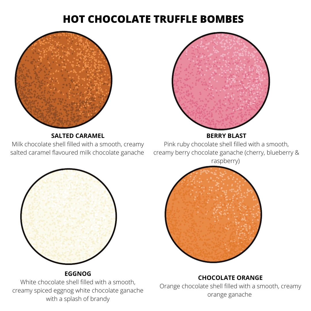 Individual Hot Chocolate Truffle Bombes - Box of 1