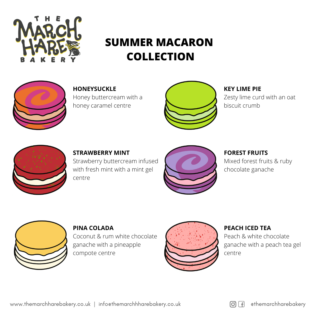 Vibrant Summer Macarons