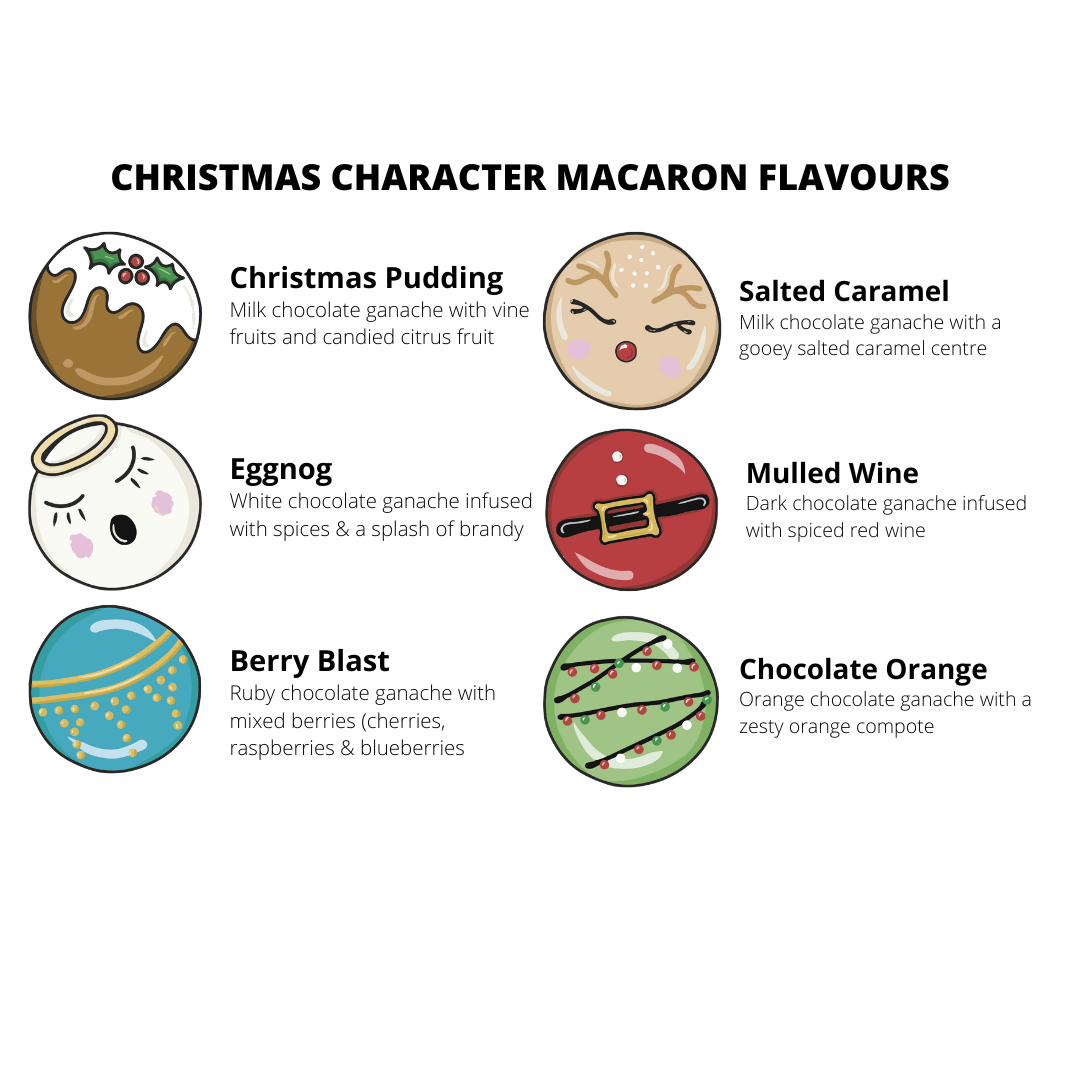 Christmas Character Macaron Crackers